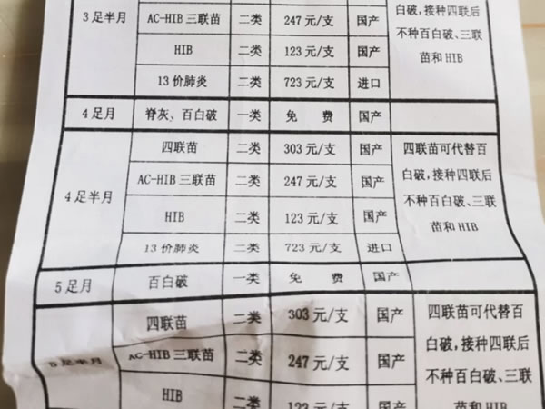 自费疫苗有没有必要打(婴儿必打3种自费疫苗)