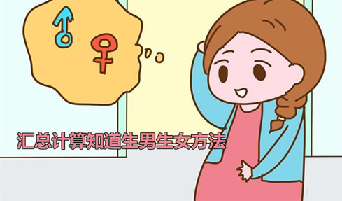 汇总计算知道生男生女方法(附2022清宫图计算生男生女)