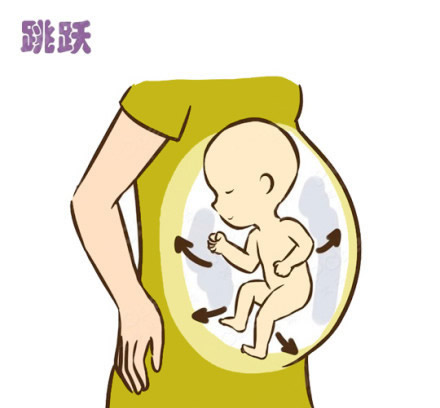 孕期胎动一跳一跳是男孩还是女孩呢(一组宝宝胎动示意图)