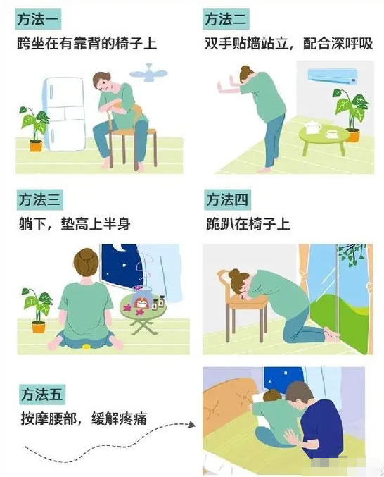 真宫缩和假性宫缩怎么样区分(图表解读及预防假发宫缩)