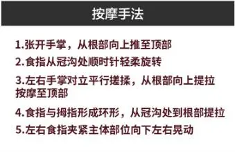 感觉自己的丁丁变小了,究竟是怎么回事？