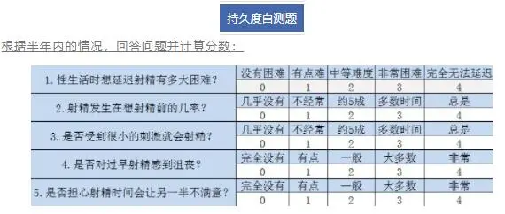 男生还没开始就结束了原因(行房太快怎么改善)