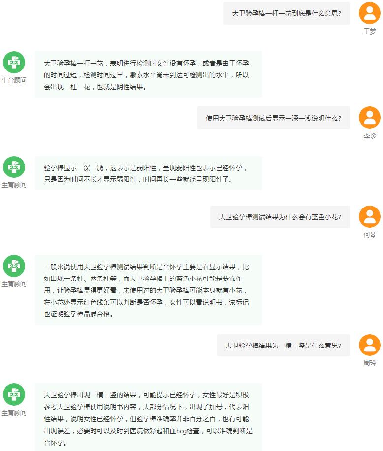 大卫验孕棒正确使用方法(怎么看结果及准确率高不高)