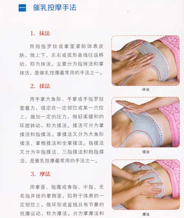 催乳按摩手法步骤(几次有效果)