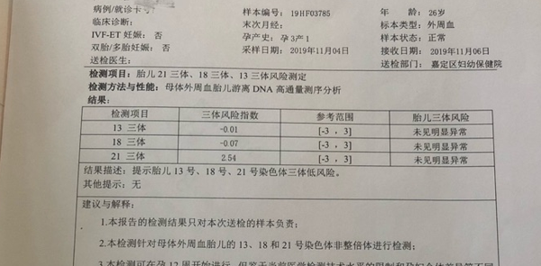 通过孕酮值怎么看男女(孕酮高低看生男女准不准)