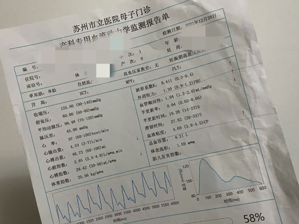 孕30周产检准备工作(第6次产检项目和注意事项)