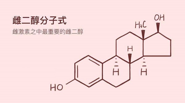 服用乙烯雌酚片能否回奶(女性吃乙烯雌酚片的作用)