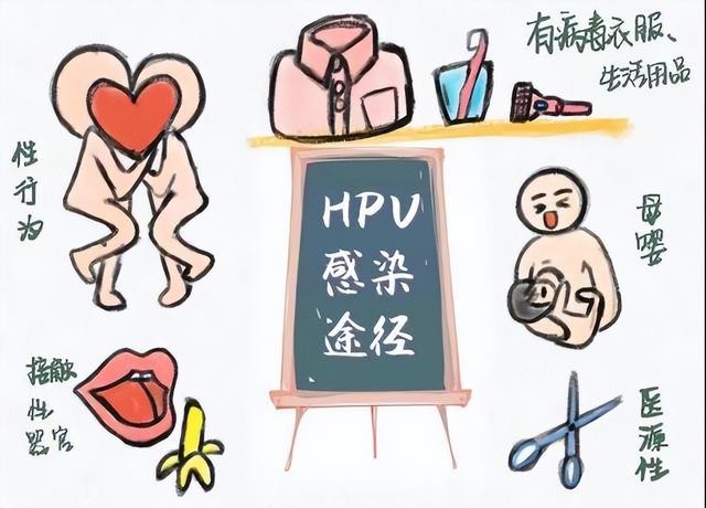 如果戴套会传染hpv病毒吗(为什么戴套了还是感染hpv)