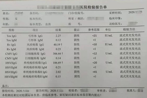 torch十项检查结果对照表 医院做torch十项检查结果看法