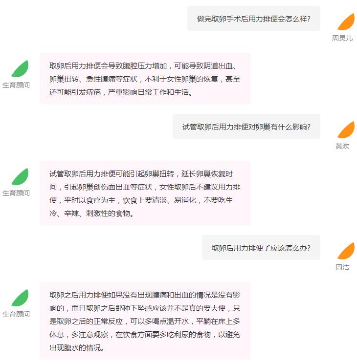 取卵后能不能用力排便(试管取卵后用力排便的危害)