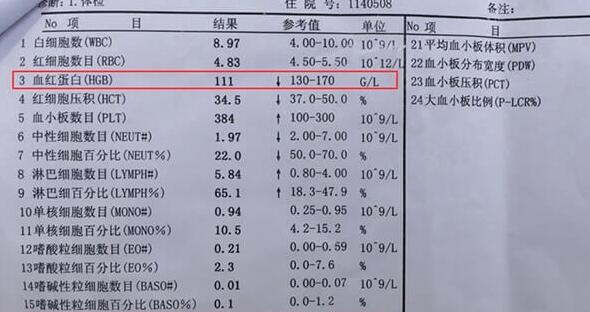 地贫夫妻如何备孕？这5种方式赶紧收藏亲测有效