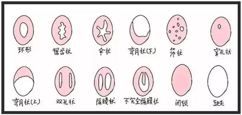 10个实用两性知识,你必须知道！