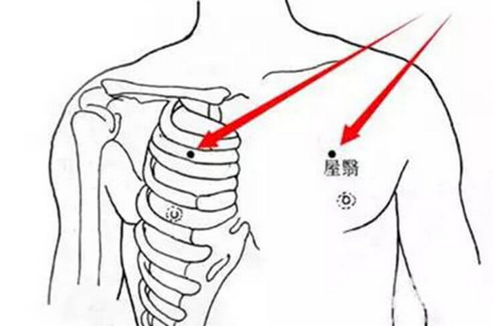 乳腺增生按摩正确手法(乳腺增生饮食怎么调理)