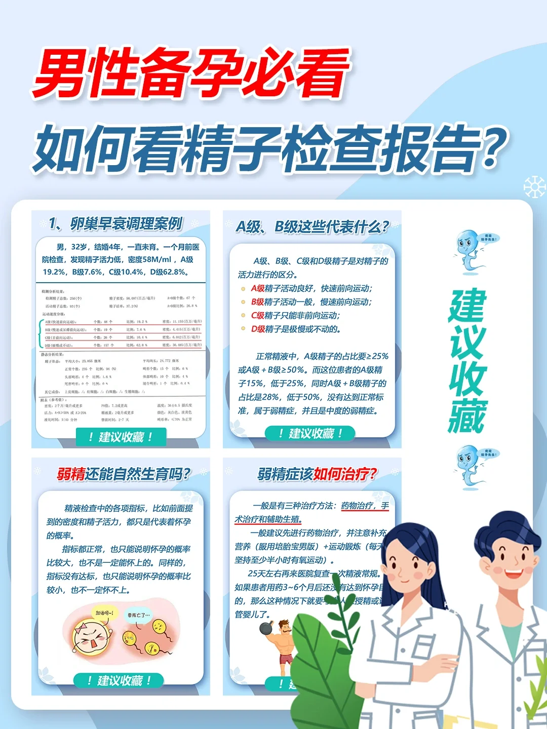 男性备孕必看！一分钟教你如何看懂精子检查报告