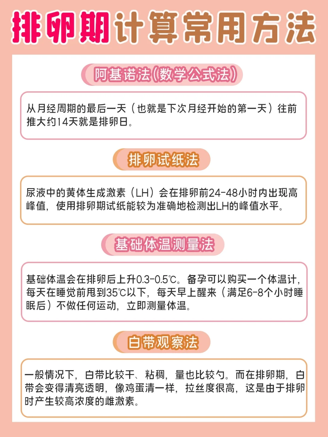 科学备孕全攻略：抓住最佳怀孕时机,想不怀都难！