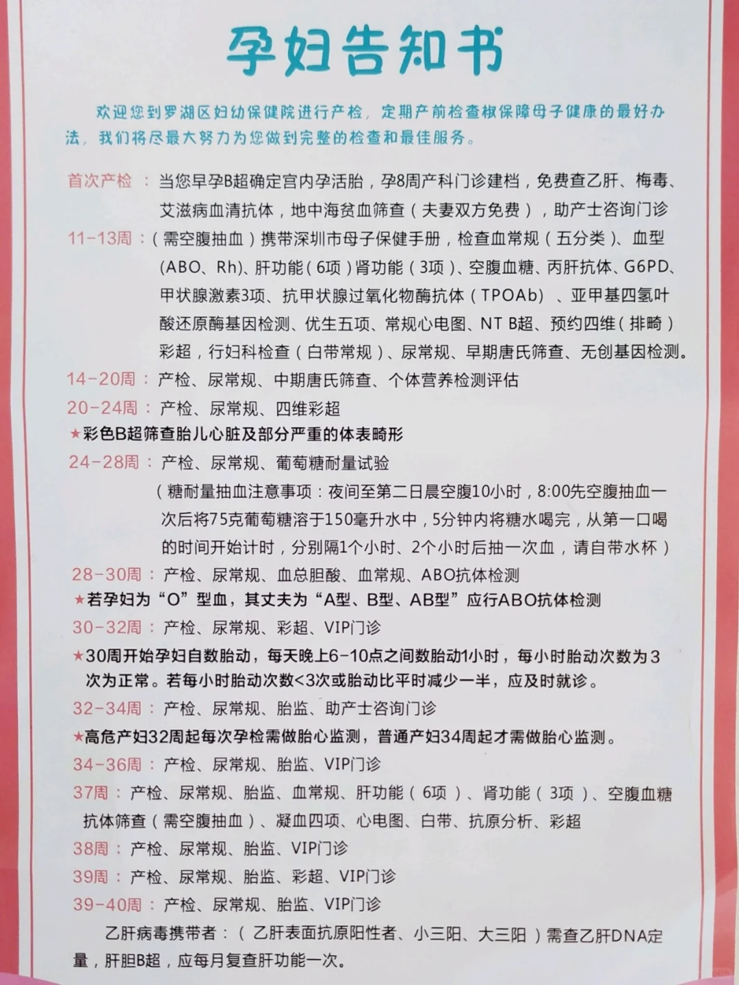 孕期最全产检计划表,看看不同孕周要做什么检查