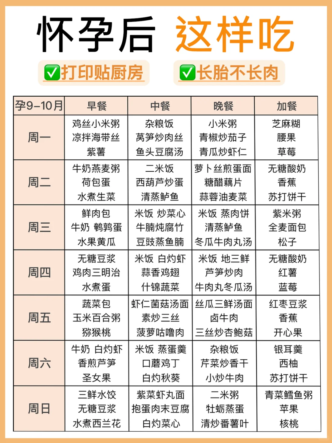 照着吃长胎不长肉！怀孕1-10月营养食谱表单