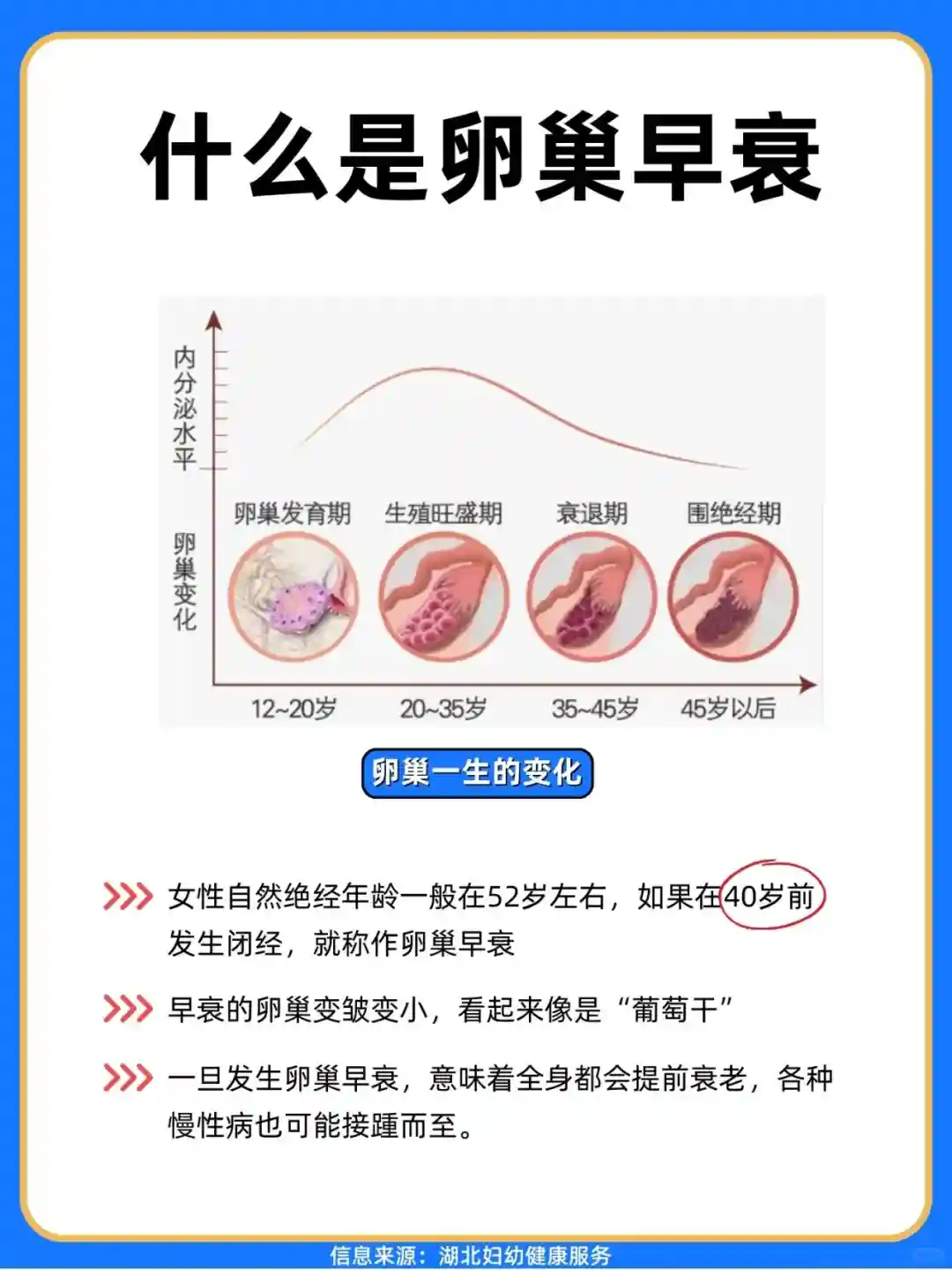 预防卵巢早衰警惕断崖式衰老！盘点糟蹋卵巢的5个行为