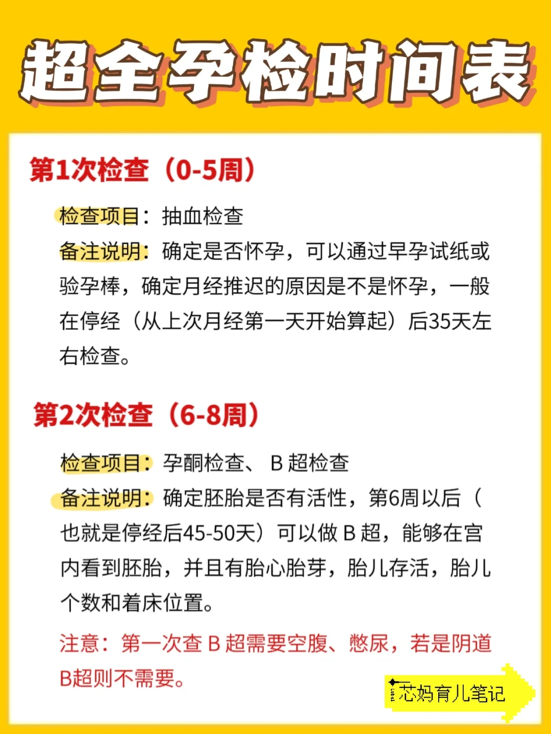 超全孕期产检时间表！附孕检注意事项