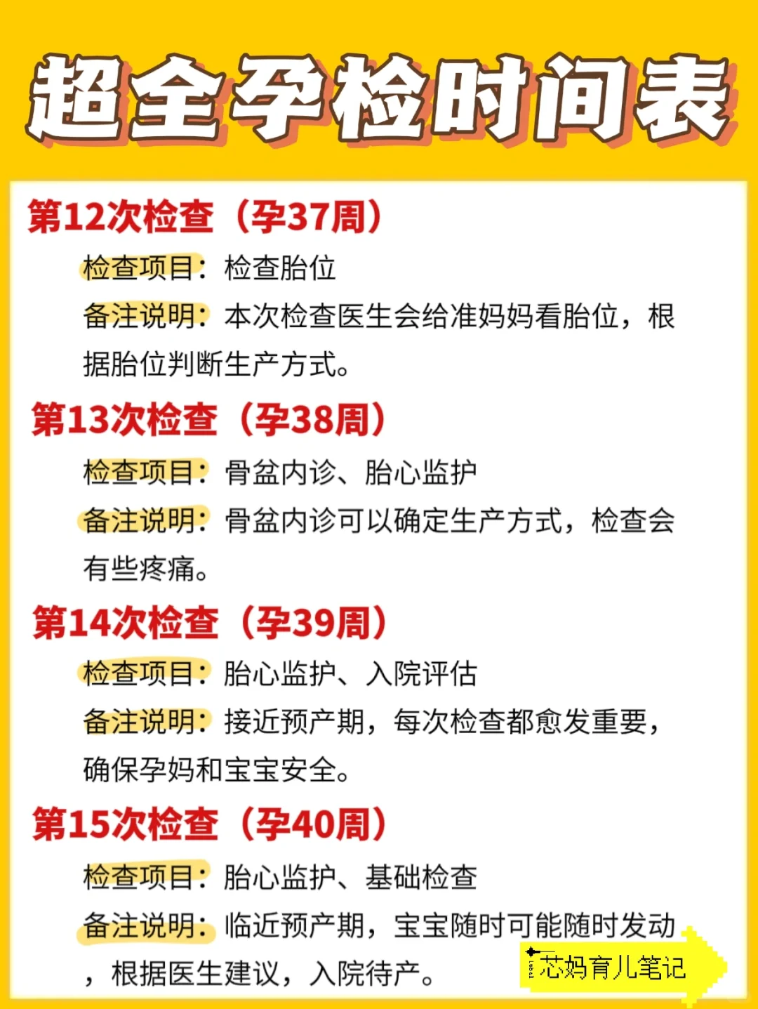 超全孕期产检时间表！附孕检注意事项