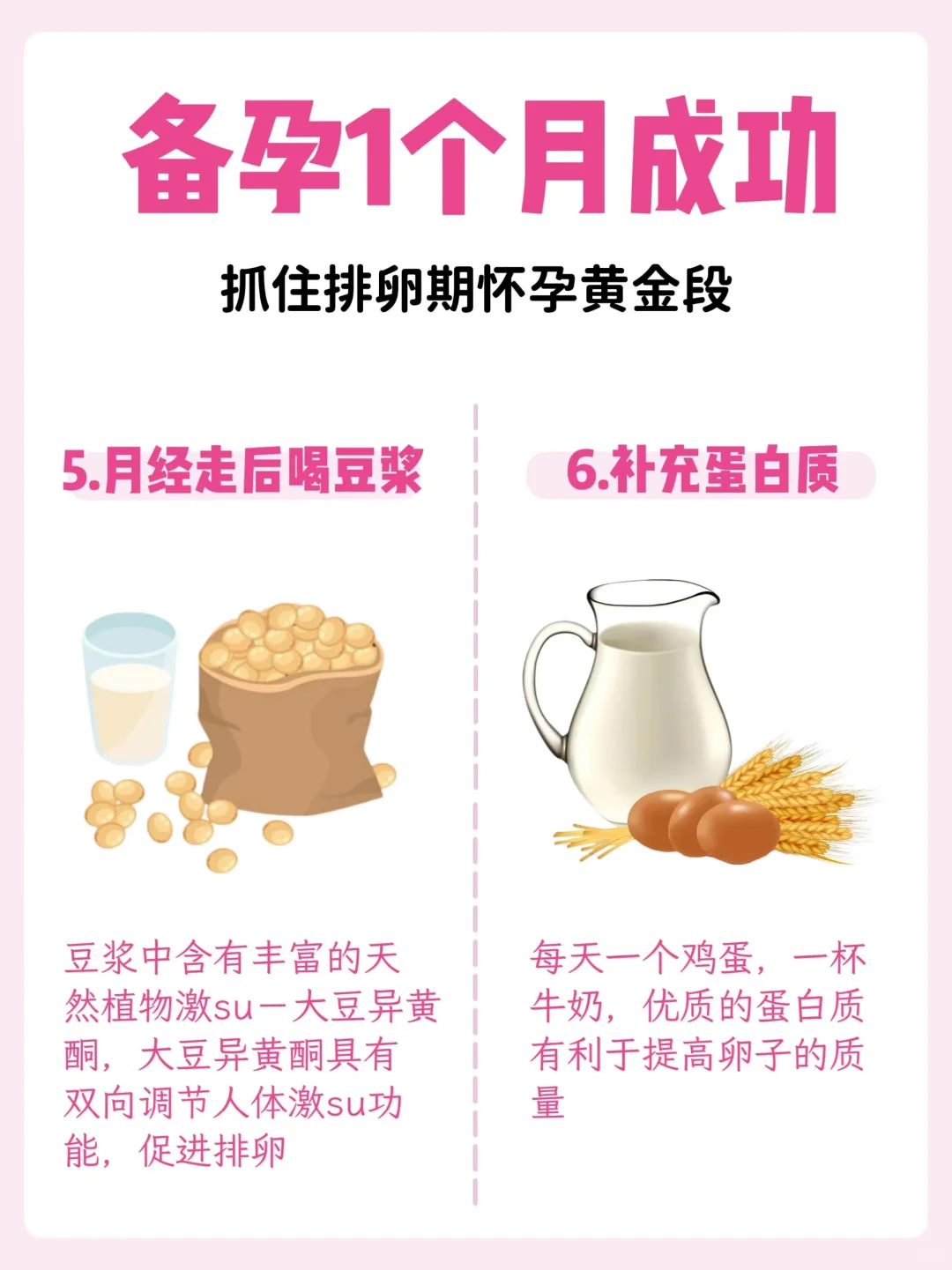 解读备孕6要素！关于怀孕您准备好了吗