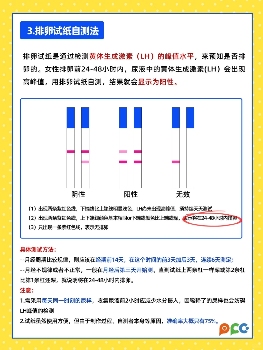 备孕必看！排卵期超全知识点,建议收藏