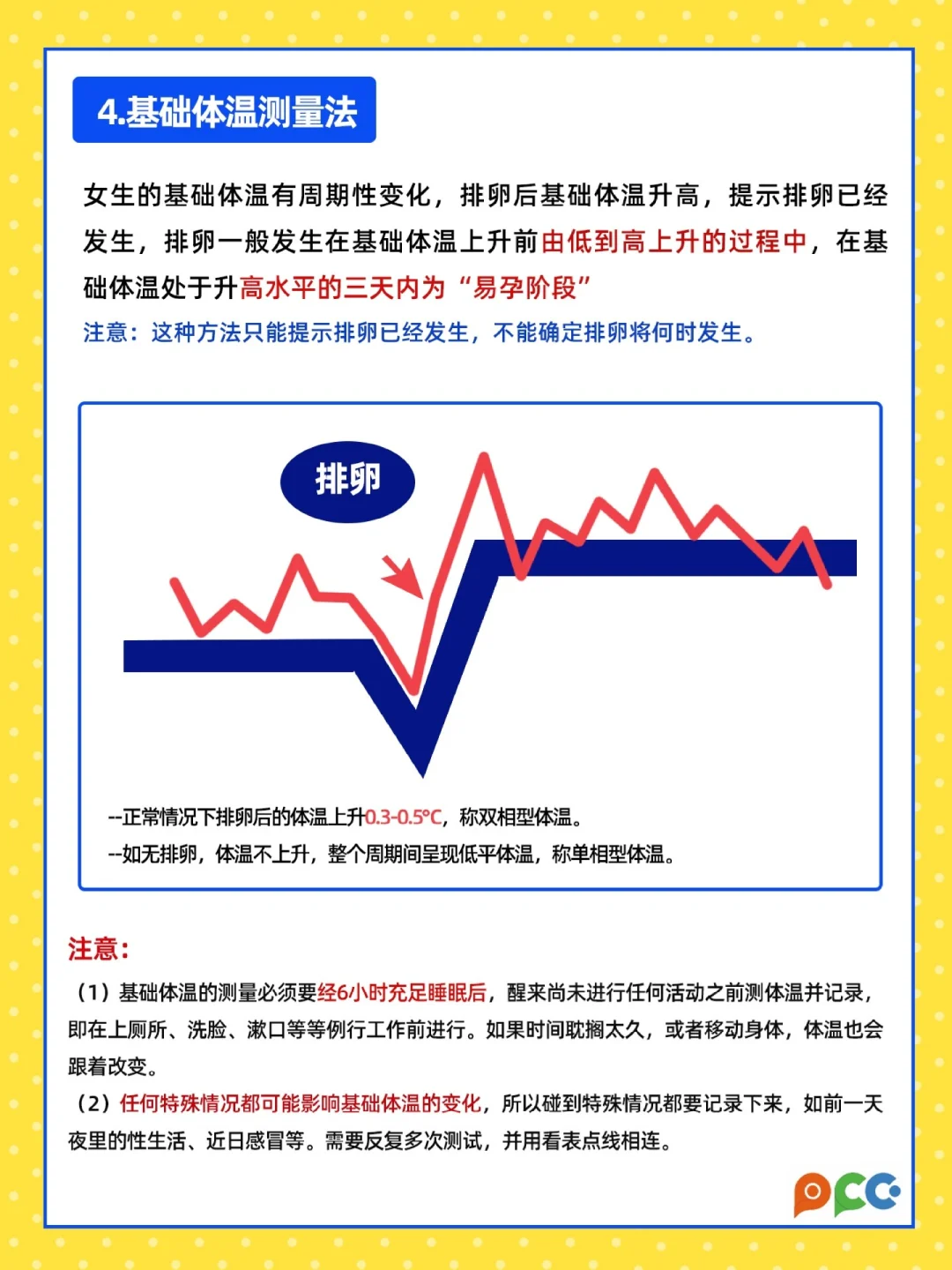 备孕必看！排卵期超全知识点,建议收藏