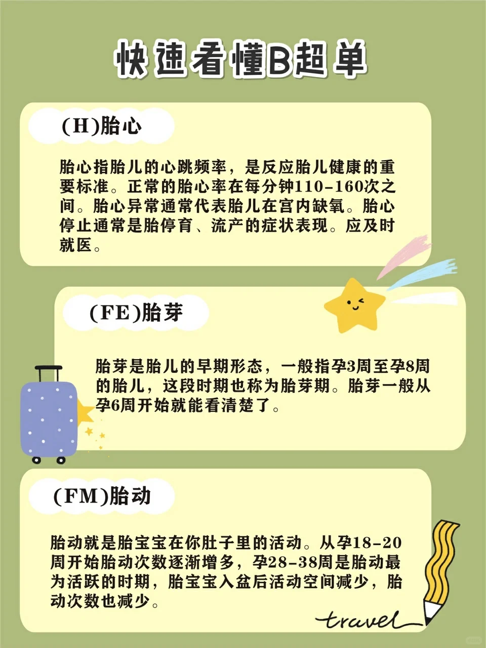 【孕期干货】产检计划表,一篇就够了！