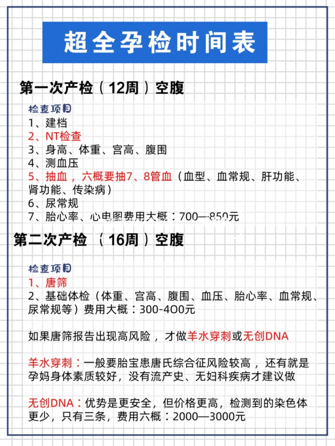 孕期产检日程表！怀孕准妈妈必备哦