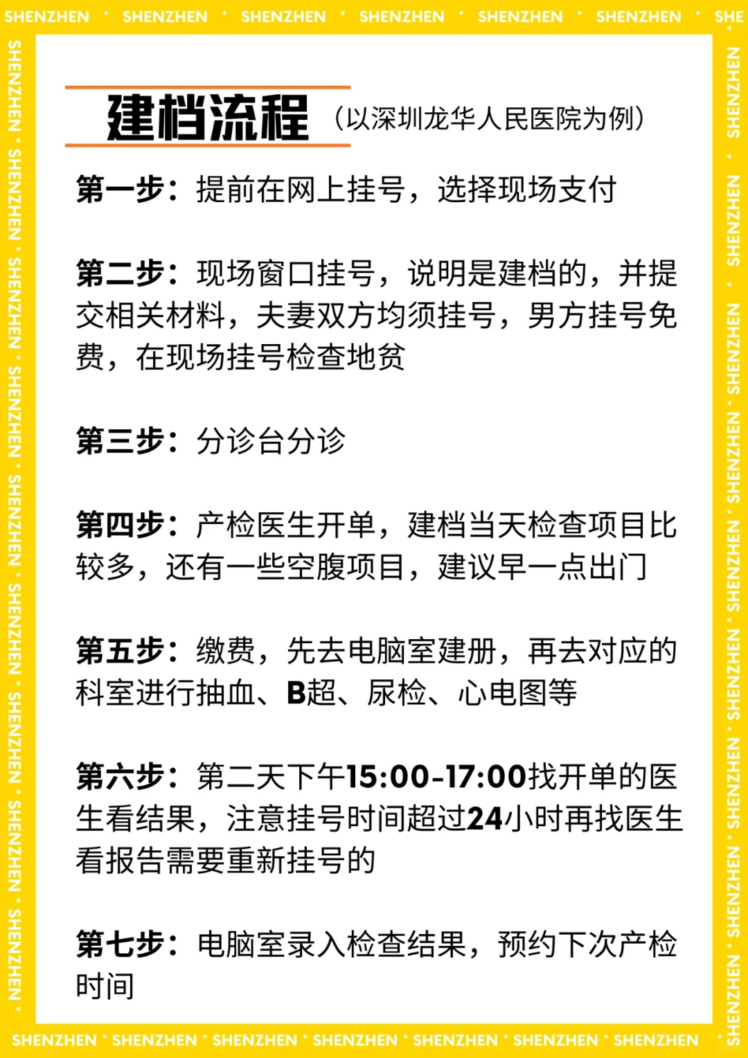 【产检】超详细建档流程,真的很简单！