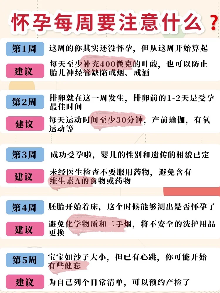 孕期每周注意事项！准爸妈看完这一篇就够了