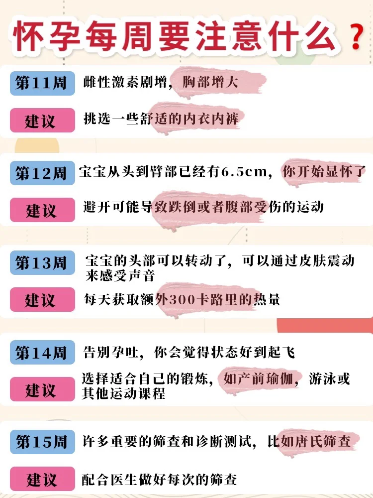 孕期每周注意事项！准爸妈看完这一篇就够了