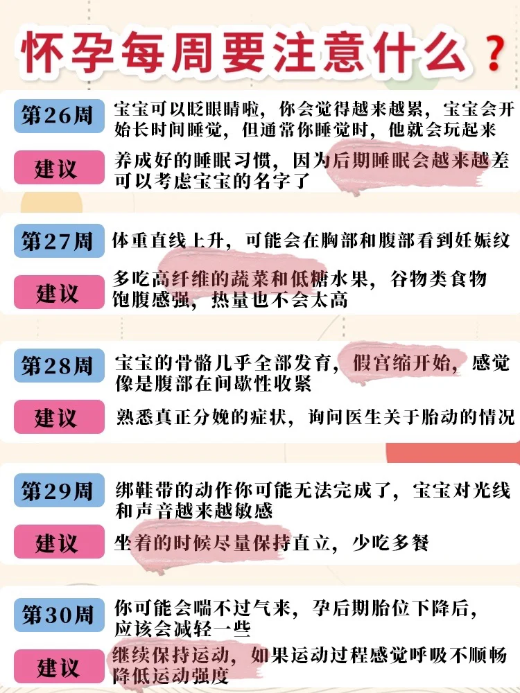 孕期每周注意事项！准爸妈看完这一篇就够了